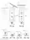 Fig. 08 - Instrument support