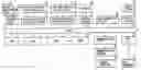 Fig. 01 - Electronic musical instrument and waveform assignment program
