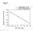 Fig. 07 - Apparatus and method for controlling elastic actuator