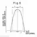 Fig. 08 - Magnet type rodless cylinder