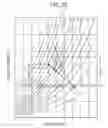 Fig. 29 - Humidity control apparatus