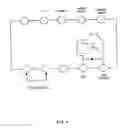 Fig. 06 - Method for printing white on dark textiles using screen-printers and inkjet printers