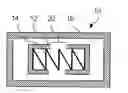 Fig. 01 - Temperature activated systems