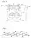 Fig. 02 - Automated poultry processing method and system