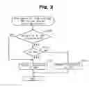 Fig. 03 - Control apparatus for electric variable valve actuation mechanism