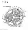 Fig. 03 - Variable valve timing control device