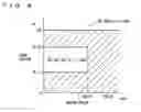 Fig. 07 - Internal Combustion engine