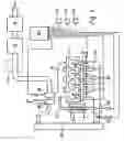 Fig. 02 - Method for operating an internal combustion engine