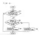 Fig. 09 - State determination device for internal combustion engine