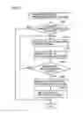 Fig. 04 - Control apparatus for vehicle