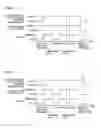 Fig. 06 - Control apparatus for vehicle