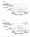Fig. 10 - Control apparatus for vehicle