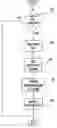 Fig. 01 - Controlling spark for an engine with controllable valves