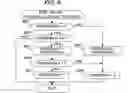 Fig. 08 - Control system for internal combustion engine