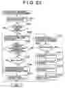 Fig. 22 - Control apparatus for multi-cylinder internal combustion engine and control method
