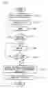 Fig. 08 - Dishwasher and controlling method thereof