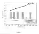 Fig. 09 - Germanium solar cell and method for the production thereof