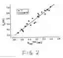 Fig. 03 - Polymer photovoltaic cell