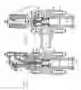 Fig. 04 - Pressure relief valve