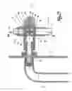 Fig. 03 - Fluid distribution device