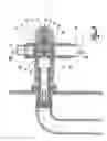Fig. 04 - Fluid distribution device