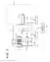 Fig. 03 - Device manufacturing apparatus and method of controlling same