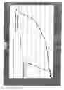 Fig. 03 - High strength steel and method of making same