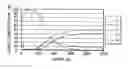 Fig. 01 - Metal layer forming methods and capacitor electrode forming methods