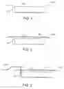Fig. 02 - Method of treating tundish