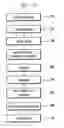 Fig. 01 - Nonmagnetic high-hardness alloy