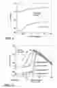 Fig. 04 - Nonmagnetic high-hardness alloy