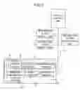 Fig. 02 - Elevator destination floor display unit displaying only destination floors that have been selected
