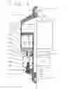Fig. 02 - Pneumatic spring/damper unit, especially for a motor vehicle