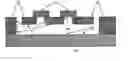 Fig. 01 - Microfluidic device with various surface properties fabricated in multilayer body by plasma etching