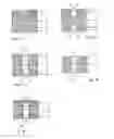 Fig. 02 - Microfluidic device with various surface properties fabricated in multilayer body by plasma etching