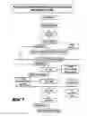 Fig. 06 - Package for a pharmaceutical product and method of manufacturing and sterilizing the package