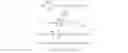 Fig. 02 - Particle sorting by fluidic vectoring