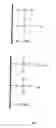 Fig. 03 - Polar-modified bonded phase materials for chromatographic separations