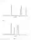 Fig. 12 - Polar-modified bonded phase materials for chromatographic separations
