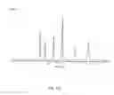 Fig. 19 - Polar-modified bonded phase materials for chromatographic separations