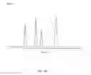 Fig. 20 - Polar-modified bonded phase materials for chromatographic separations