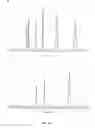 Fig. 22 - Polar-modified bonded phase materials for chromatographic separations