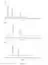Fig. 23 - Polar-modified bonded phase materials for chromatographic separations