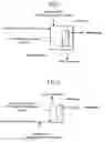 Fig. 02 - Method for avoiding clogging of filtration membranes