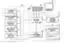 Fig. 01 - Liquid chromatograph analysis apparatus and method