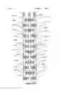 Fig. 15 - Apparatus for mixing magnetic particles