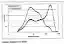 Fig. 03 - Treatment of aqueous suspensions
