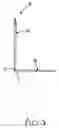 Fig. 04 - Fluid collection receptacle support device