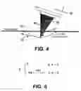 Fig. 04 - Tactile feedback laser system