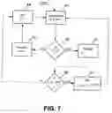 Fig. 06 - Tactile feedback laser system